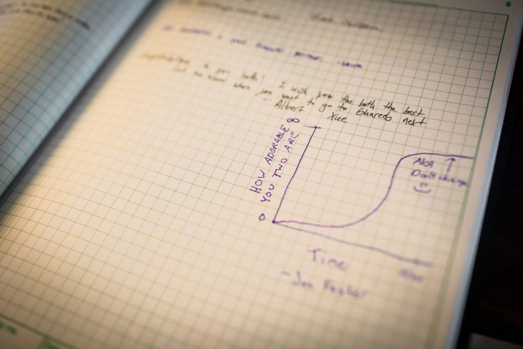 A page of graph paper with blurry writing at the top of the page. In focus is a hand-drawn graph. The X axis is labeled "Time." The Y axis (which goes up to infinity) is labeled, "How adorable you two are." The line of the graph is a steep upward curve.